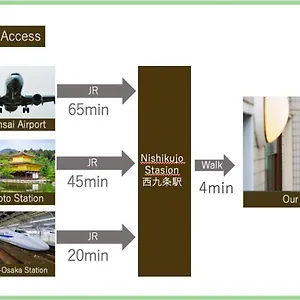 アパート Liaison Court Universal Gateway - Free Parking, 大阪市